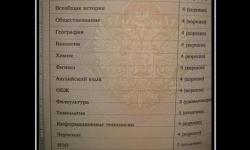 Типерь я грамматный