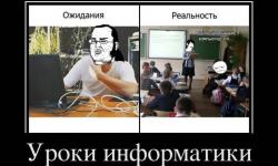 Урок информатики