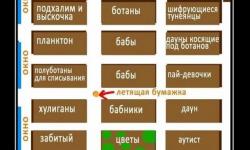 Все так и было